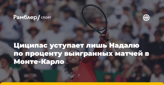 Циципас уступает лишь Надалю по проценту выигранных матчей в Монте-Карло Циципас уступает лишь Надалю по проценту выигранных матчей в Монте-Карло