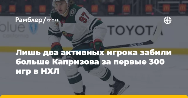 Лишь два активных игрока забили больше Капризова за первые 300 игр в НХЛ Лишь два активных игрока забили больше Капризова за первые 300 игр в НХЛ