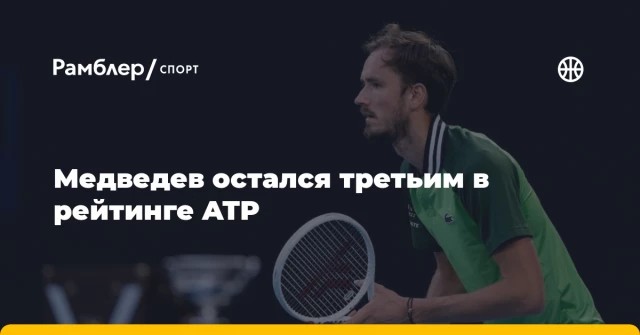Медведев остался третьим в рейтинге ATP Медведев остался третьим в рейтинге ATP