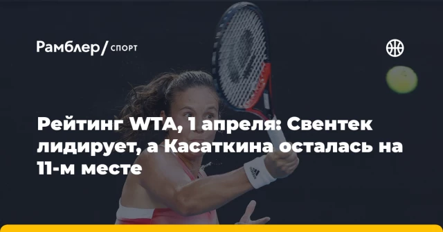 Рейтинг WTA, 1 апреля: Свентек лидирует, а Касаткина осталась на 11-м месте Рейтинг WTA, 1 апреля: Свентек лидирует, а Касаткина осталась на 11-м месте