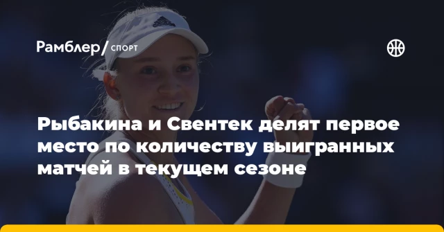 Рыбакина и Свентек делят первое место по количеству выигранных матчей в текущем сезоне Рыбакина и Свентек делят первое место по количеству выигранных матчей в текущем сезоне