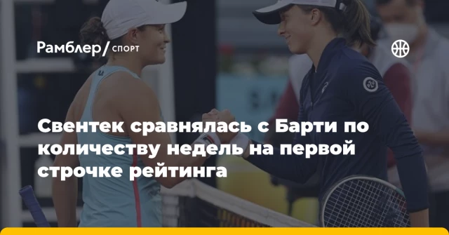 Свентек сравнялась с Барти по количеству недель на первой строчке рейтинга Свентек сравнялась с Барти по количеству недель на первой строчке рейтинга